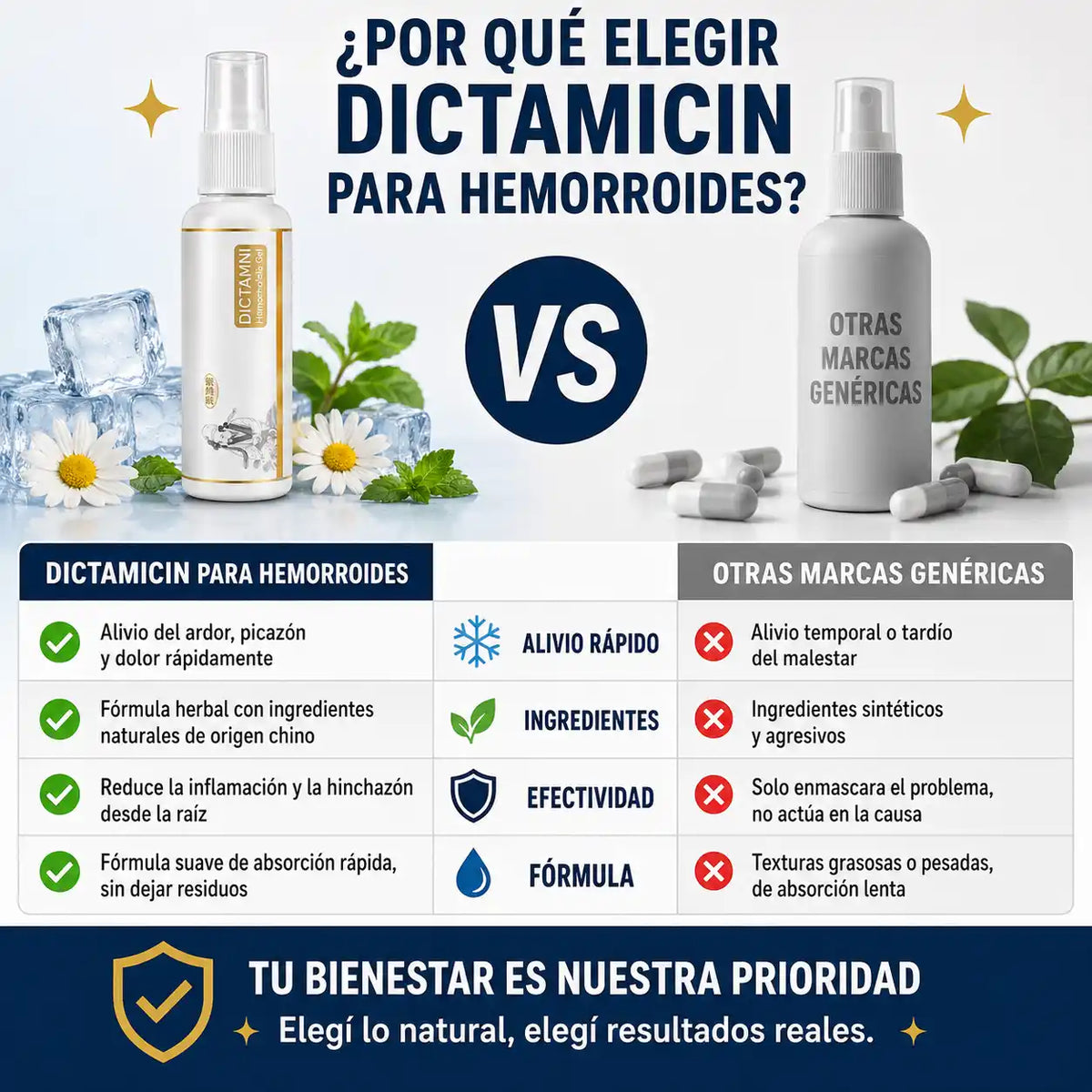 Dictamin Para Hemorroides